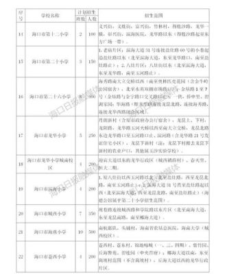海南小学一年级报名时间2022？（海口 教育 招生）