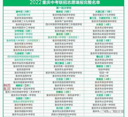 重庆中考联招与非联招有什么区别？（丰都教育招生）