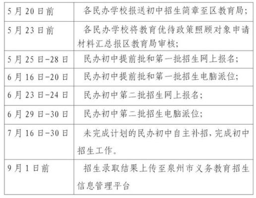 2023年曲靖小学入学报名条件？（云南教育招生）