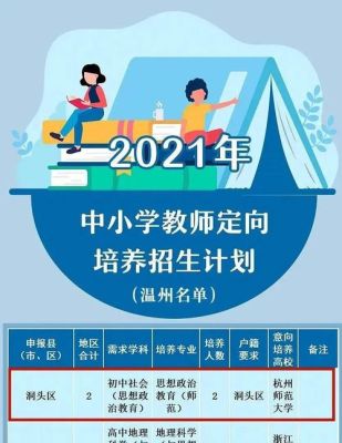 2021温州市医学定向生报考步骤？（洞头教育招生）