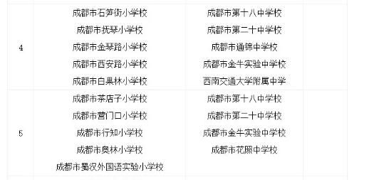 青羊蜀华5+4学校怎么报名？（青羊区教育招生）