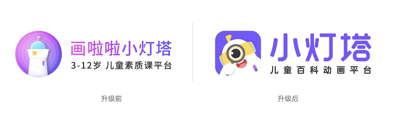 小灯塔清退学费？（灯塔教育招生）