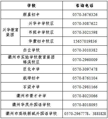 外省小学转到柯城区就读需要什么条件？（衢州教育招生）