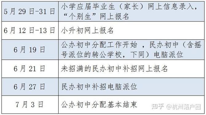 2023育才小升初怎么报？（湘乡教育招生）