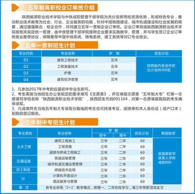中铁学校招生条件？（教育招生法则）