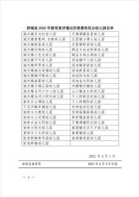 舒城第六幼儿园今年招生吗？（舒城教育招生）