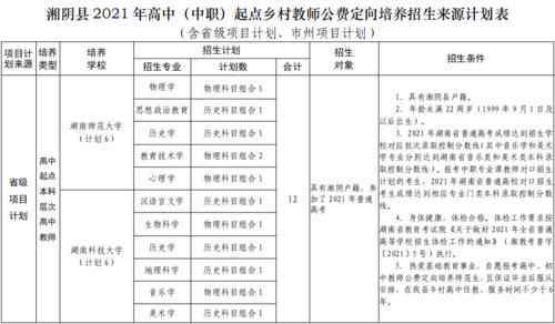 2021安徽初中定向师范生？（宿松教育招生）