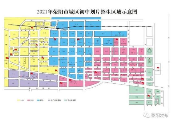 荥阳第一高中录取办法？（荥阳教育招生）