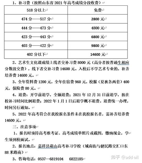 嘉祥萌山中学复读费用？（嘉祥教育招生）