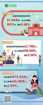 民生教育提升学历靠谱吗？（民生教育招生）