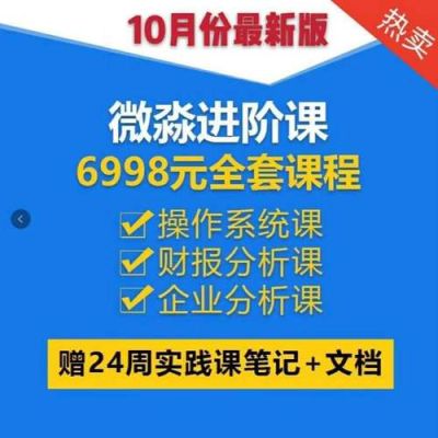 微淼财商训练营12元12天靠谱吗？（财商教育招生）