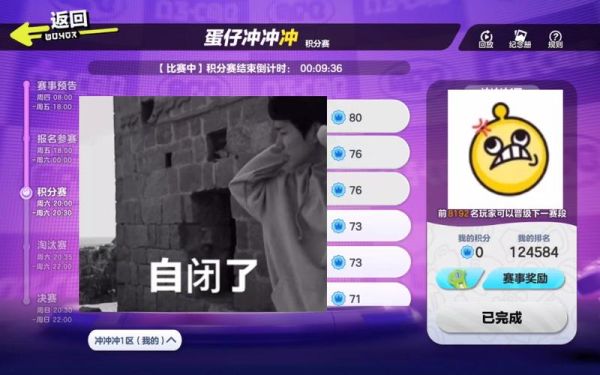 蛋仔冲冲冲多少积分才能晋级？（晋级教育招生目标）