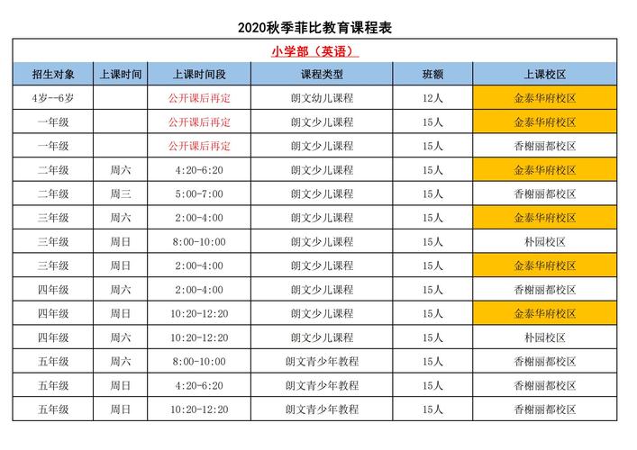 听说菲比教育可以帮忙教育机构招生，效果怎么样？（为教育机构招生）