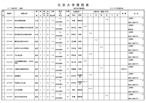 北大有函授吗？（教育机构招生课表）