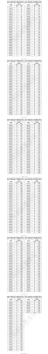 2023中考一分一段什么意思？（永嘉教育招生系统）