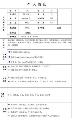 怎么加入qaq团队？（教育团队招生简历）