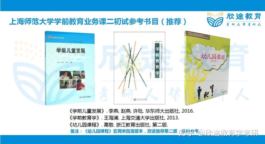 早期教育是师范生还是非师范？（教育培训招生方向）