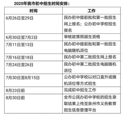 常州小升初怎么摇号？（常州网络教育招生）