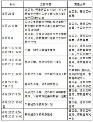 2021咸宁小升初招生政策？（咸宁教育招生方案）