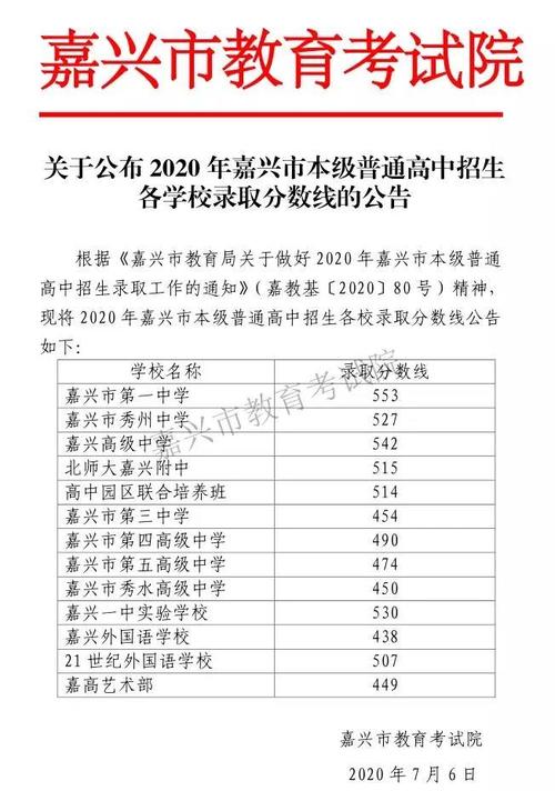 嘉兴一中2023年招生简章？（嘉兴教育招生考试）