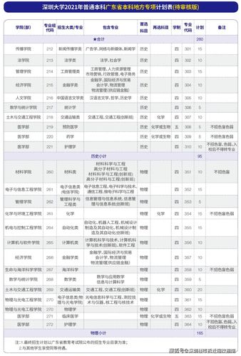 太原工大教育和学大教育哪个好？（工大教育招生信息）