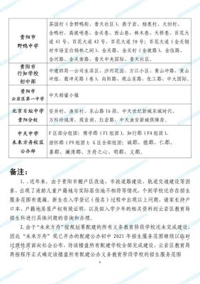 贵阳小学餐费标准？（云岩区教育招生收费）