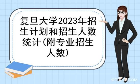 2023复旦大学在江苏招多少人？（小学教育江苏招生）