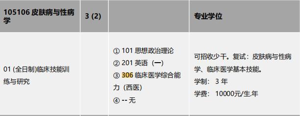 今天各医学院考研招生简章出来了，谁帮我看看康复医学与理疗学哪些学校不要求本科是西医临床的或者要考执？（中执教育招生）