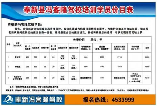 招一个驾校学员提成多少？（教育招生提成制度）