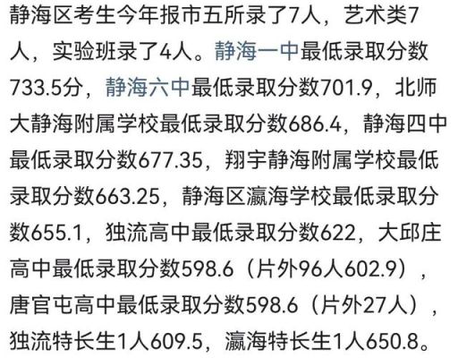 静海四中分数线2020？（静海区教育招生）