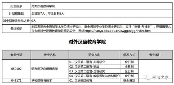 mgts是什么简称？（俄语教育招生电话）