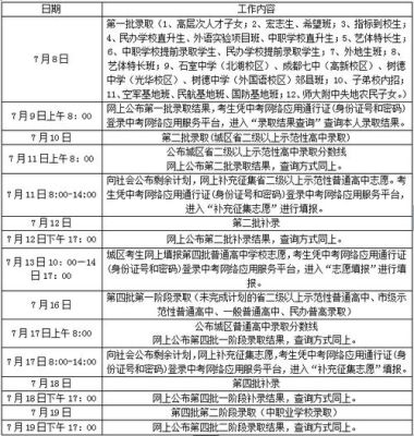 2015年中学一年级入学时间？（2015年教育招生）