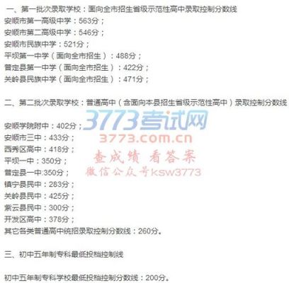 2020年安顺市各县中考录取分数线？（西秀区教育招生团队）