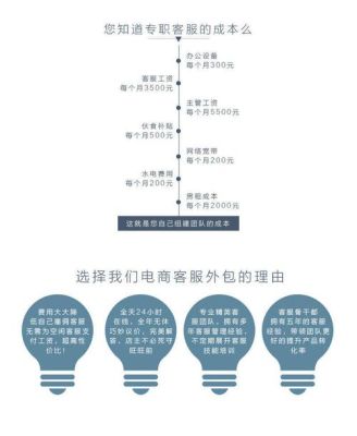小羊羔电商客服外包怎么报名？（教育招生系统外包）