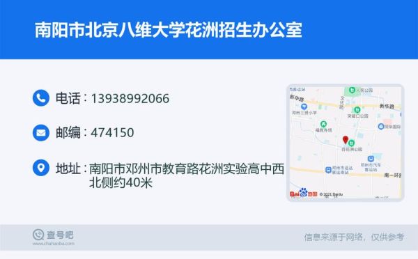 八维学院录取条件？（八维教育 招生）