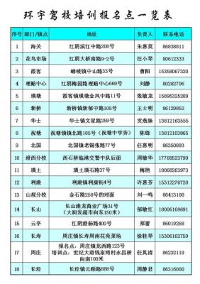 在江阴上学要什么样的手续？（澄江市教育招生）