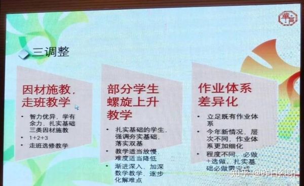 学科类辅导机构如何转化新生？（教育培训招生心得）