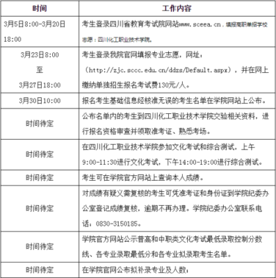 招生考试服务大厅上班时间？（教育考试中心招生）