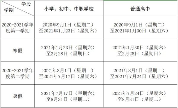 2021年暑期附属中学招生时间？（暑假过后教育招生）
