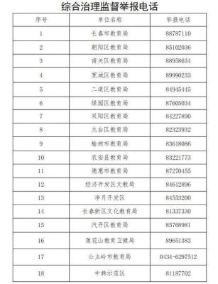 教育局一般几点上班？（湖北教育招生局）
