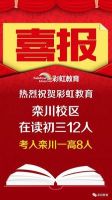 栾川一高高三26班安家辉考号？（教育培训招生语音）