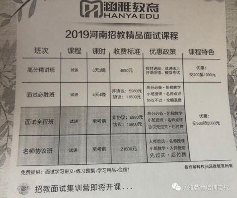 濮阳涵雅教育面试班怎么样？（涵雅教育招生）
