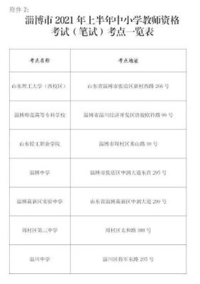 淄博教师编制考试时间2021？（淄博桓台教育招生）