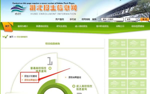 湖北体育生报名流程？（湖北教育招生资格）