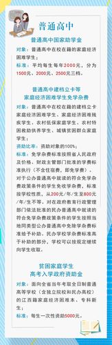 2021江西教育扶贫政策？（教育帮扶招生宣传）
