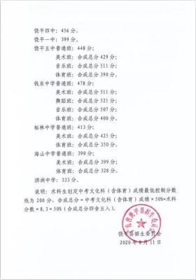 饶平第四中学2023录取分数线？（饶平教育招生信息）