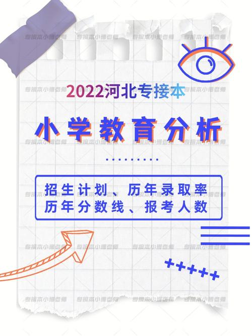 河北小学升初中总分多少？（河北招生教育政策）