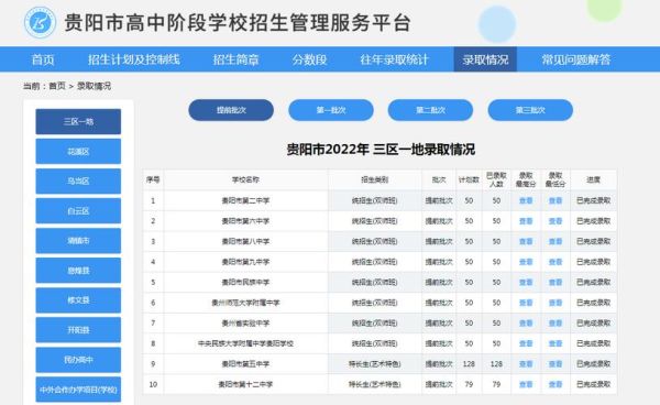 贵阳中考录取查询入口？（贵州招生教育平台）