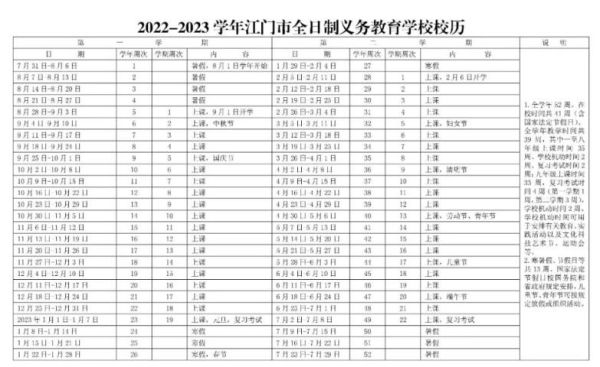 江门教育局上班时间？（江门教育招生电话）