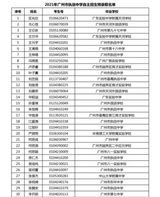 南海执信中学2021年招生政策？（晋级教育招生方案）